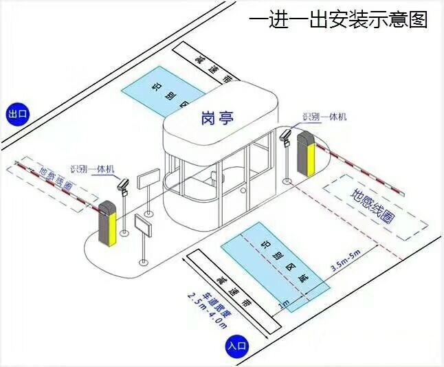 梧州标准manbext登陆
系统安装图