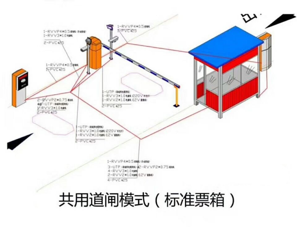 梧州单通道模式停车系统