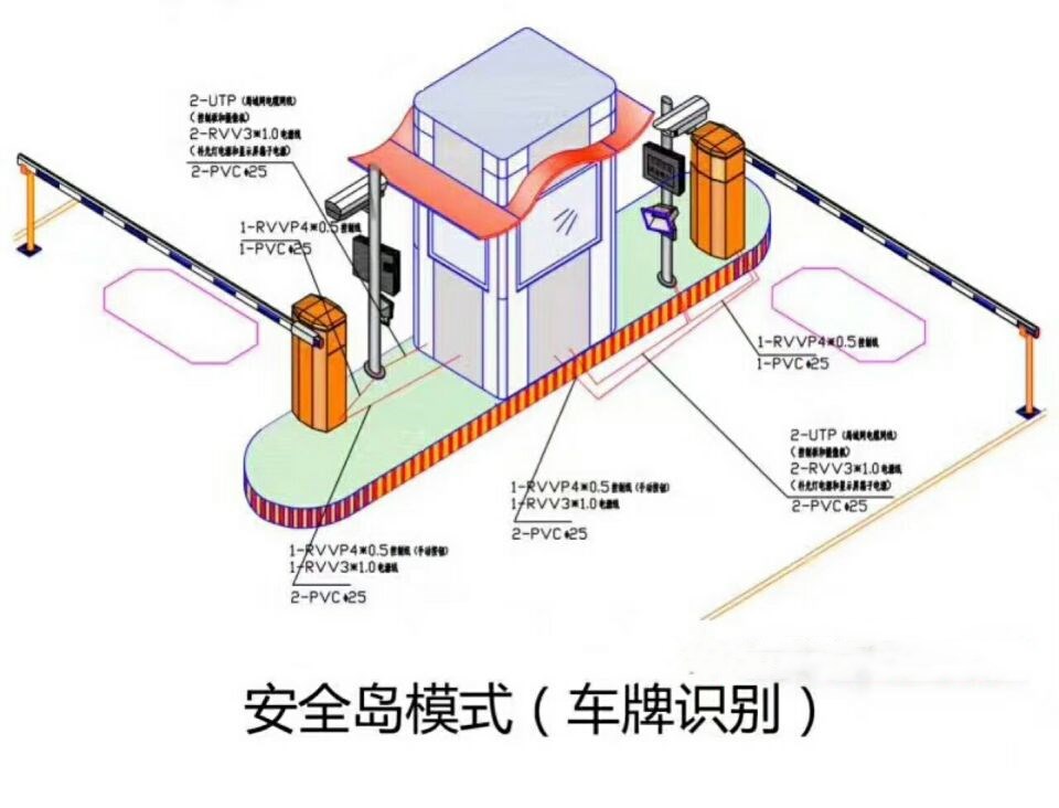 梧州双通道带岗亭manbext登陆