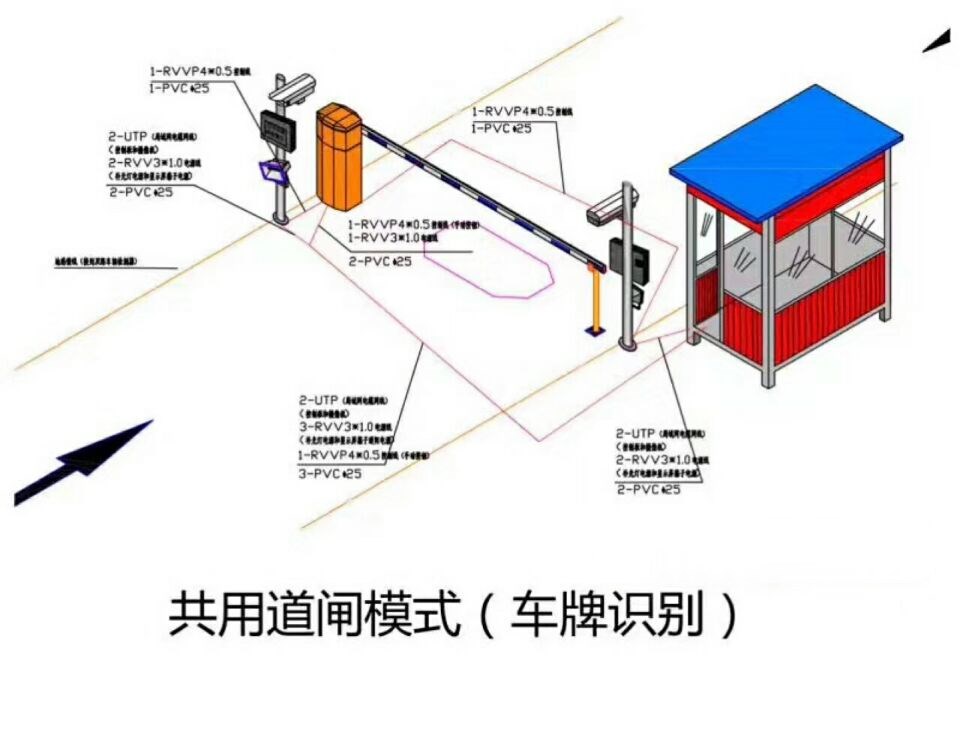 梧州单通道manbext登陆
系统施工